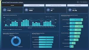 Dashboard Screenshot