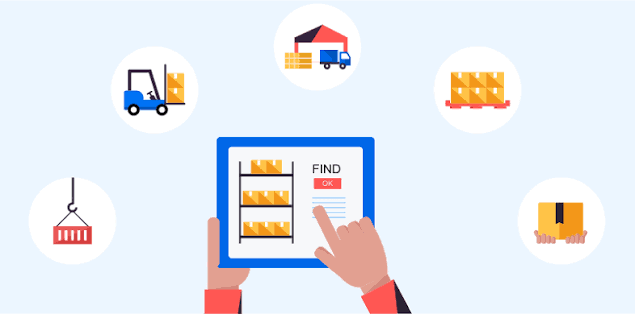 Order Management