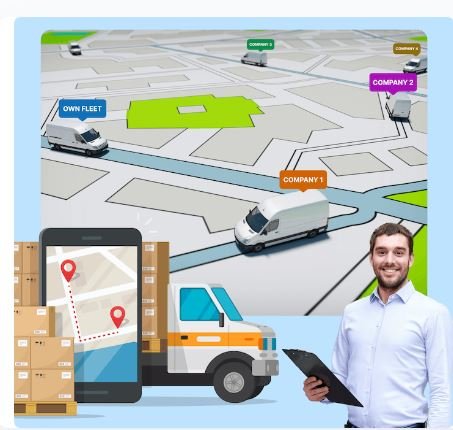Delivery Orchestration Map