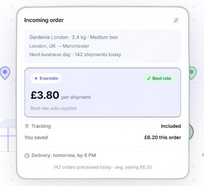 Grocery Delivery Software