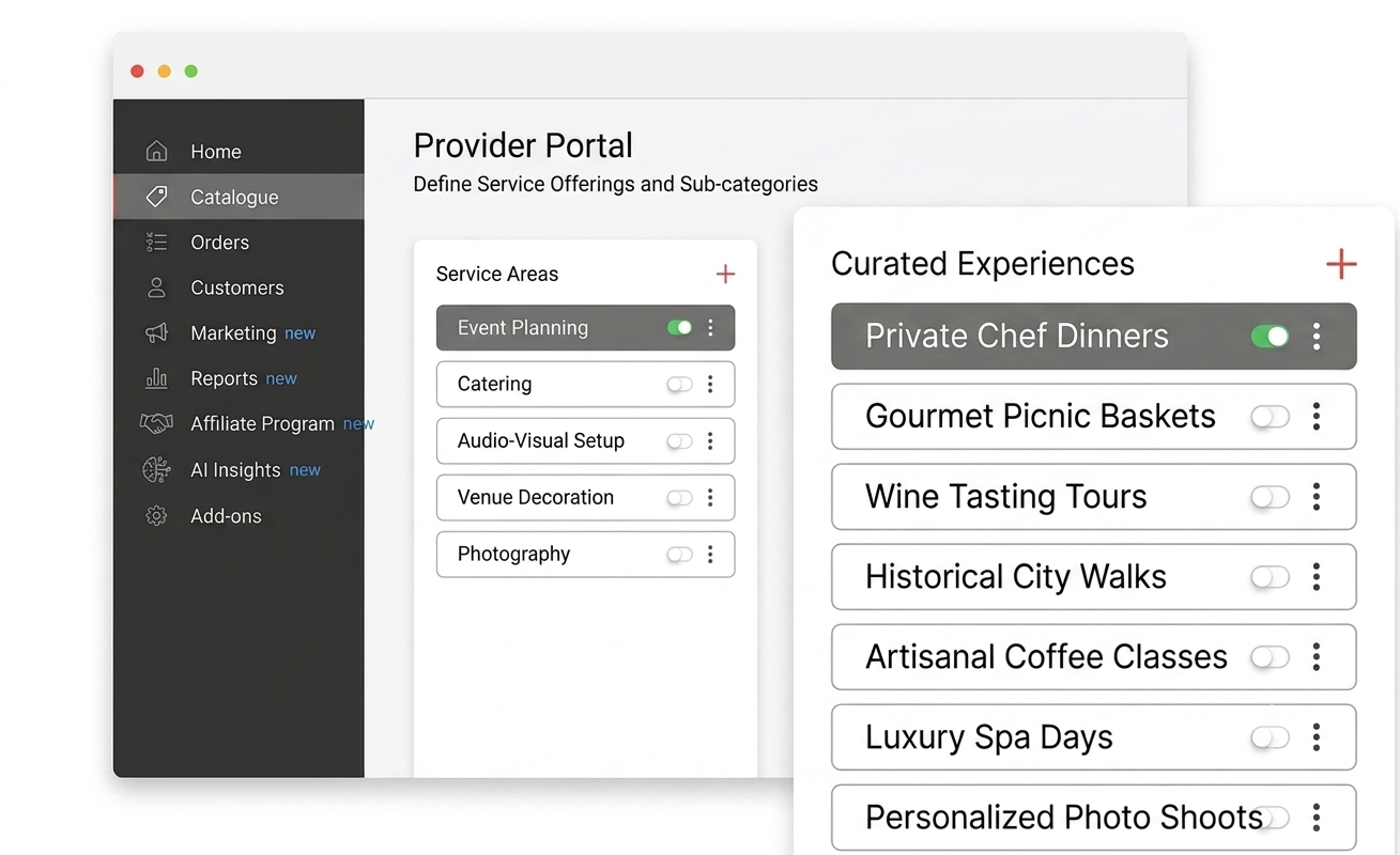 Dashboard Preview