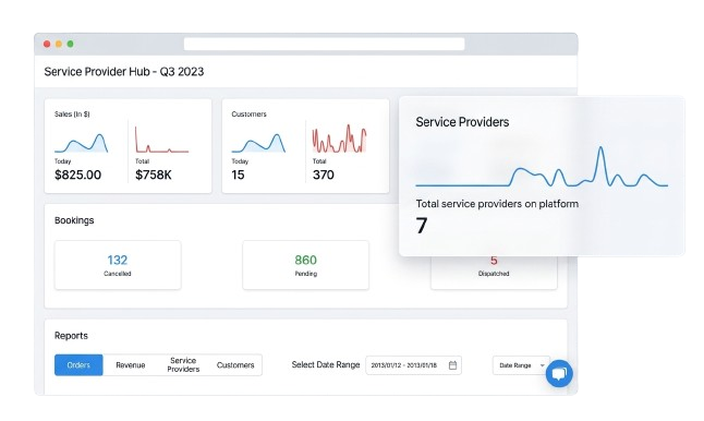 Dashboard Preview