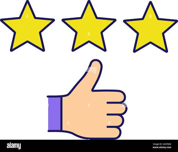 Reveiws and Ratings